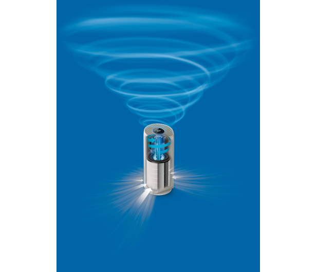 Philips OCZYSZCZACZ POWIET. PHILIPS AC3854/51 [#] - 1374528 - zdjęcie 5